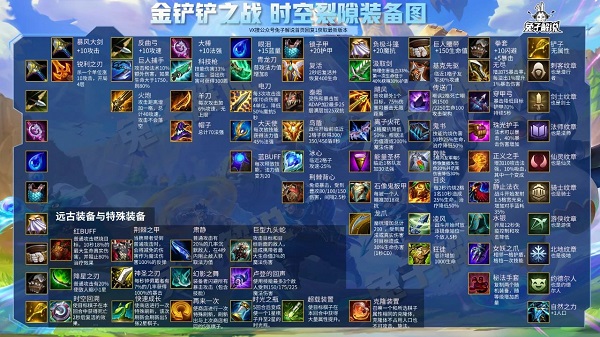 金铲铲之战时空裂痕装备图鉴一览