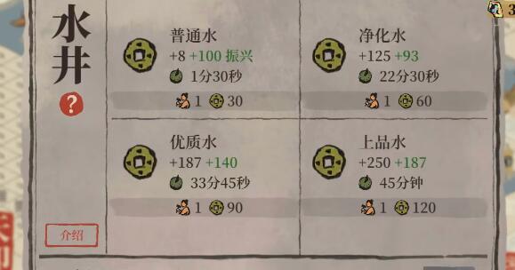 江南百景图挑选奖品如何选择