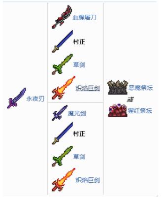 泰拉瑞亚永夜之刃合成制造方法详解