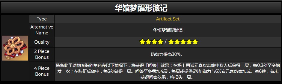 原神2.3新圣遗物华馆梦醒形骸记属性怎么样 原神2.3新圣遗物华馆梦醒形骸记套装属性介绍
