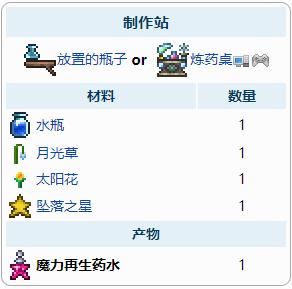 泰拉瑞亚魔力再生药水怎么做 泰拉瑞亚魔力再生药水合成表分享