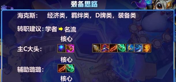 金铲铲之战约德尔领主阵容装备搭配