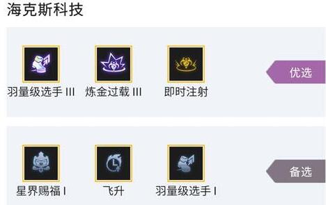金铲铲之战丽桑卓阵容玩法攻略