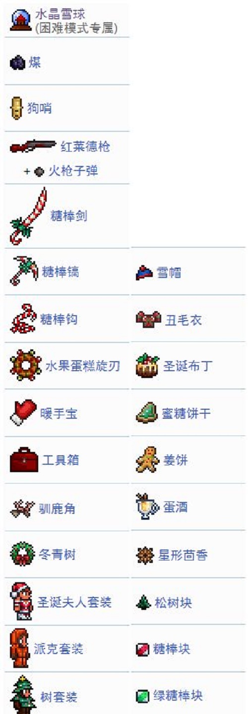 泰拉瑞亚雪人军团掉落物品一览