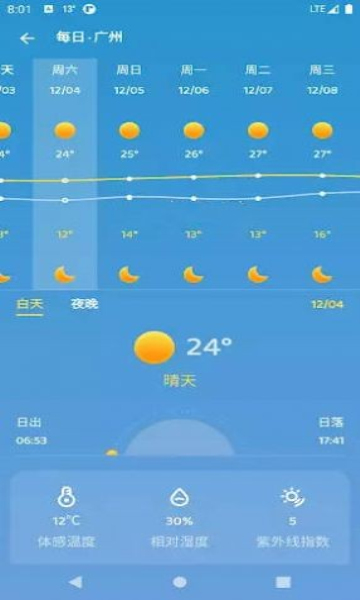 Dida Weather