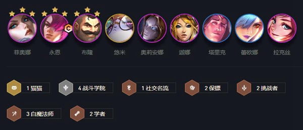 金铲铲之战菲奥娜出装