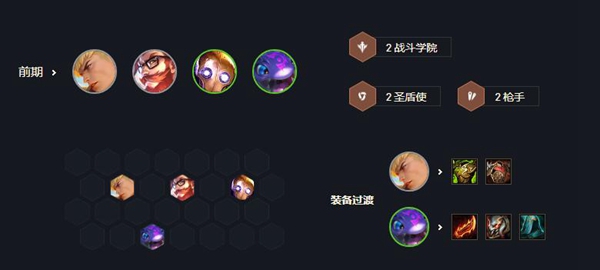 金铲铲之战菲奥娜出装