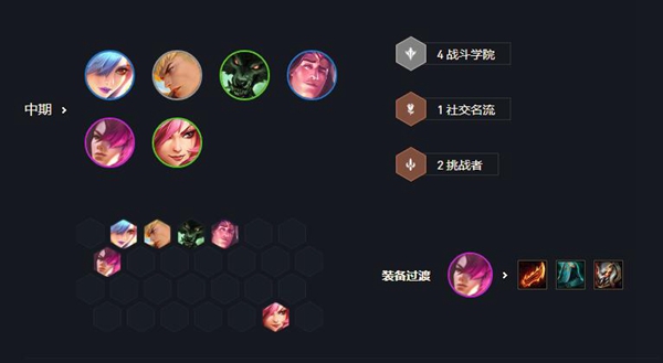 金铲铲之战菲奥娜出装