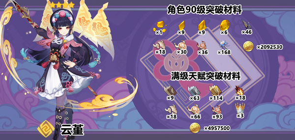原神云堇天赋突破升级材料一览