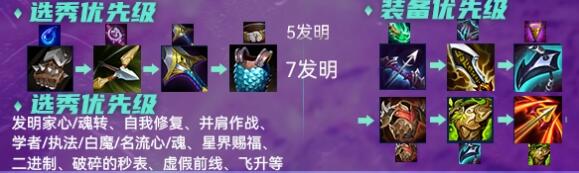金铲铲之战百变发明家阵容装备搭配详解