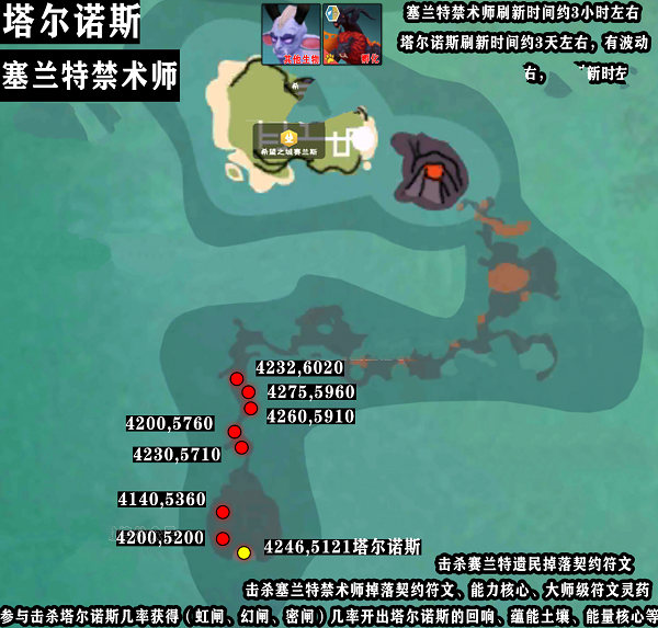 创造与魔法地火深渊资源分布图