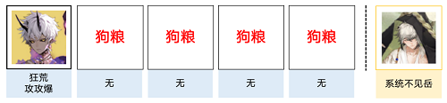 阴阳师山途漫漫阵容推荐攻略