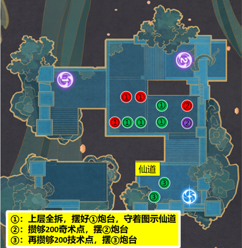 原神火列星屯通关攻略