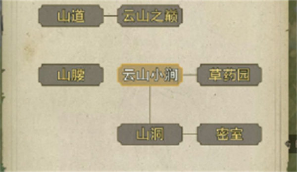 辰东群侠传开局剧情救谁选择推荐 辰东群侠传开局剧情救谁选择推荐