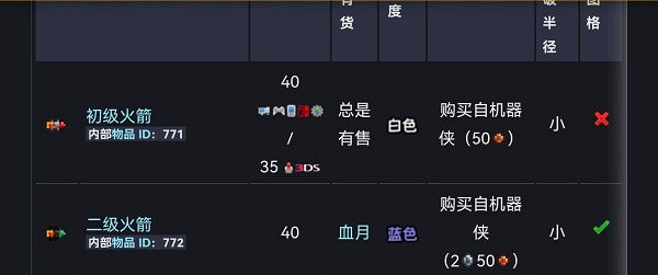 泰拉瑞亚火箭弹种类获取方法一览