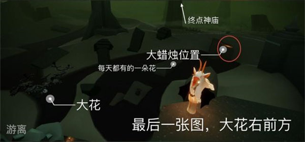 光遇7.5大蜡烛位置一览2022