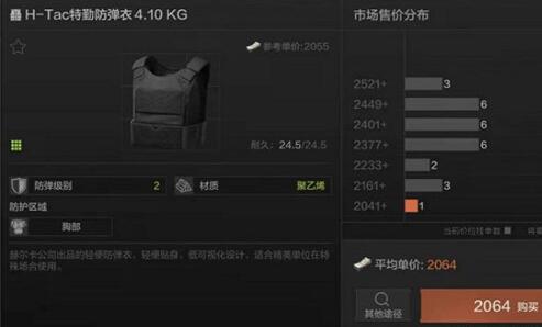暗区突围鸦雀无声任务攻略