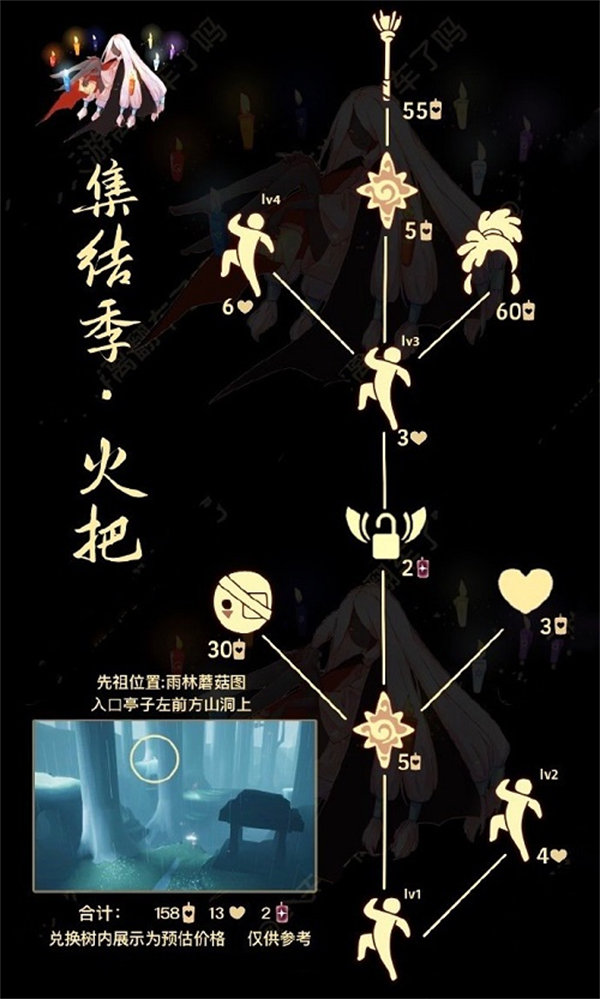 光遇7.14复刻正步先祖兑换物品一览