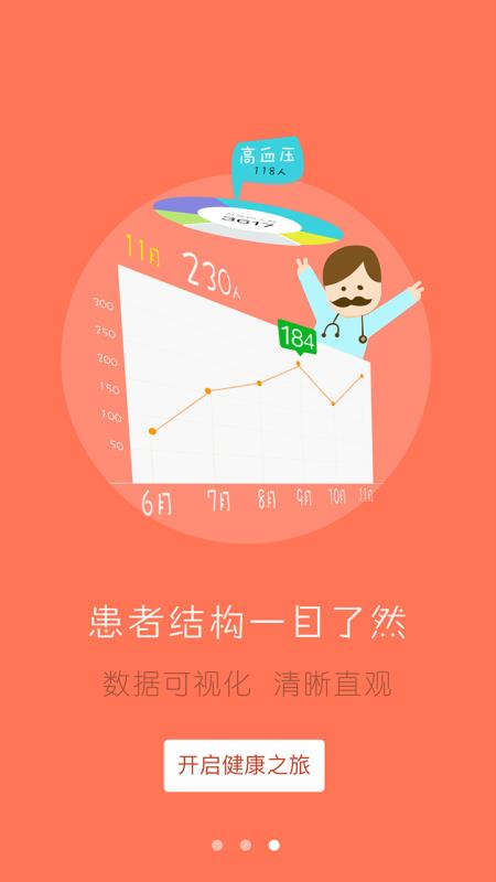 居民健康(医)2.7.2