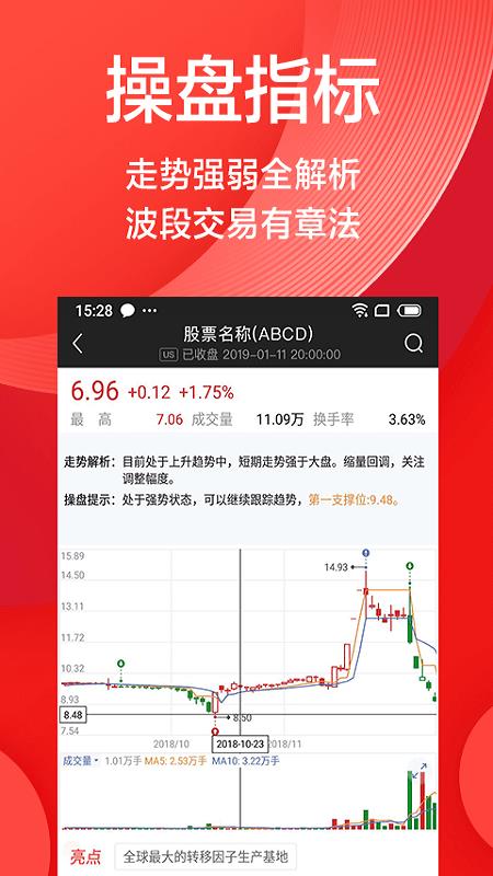 海豚股票3.1.0