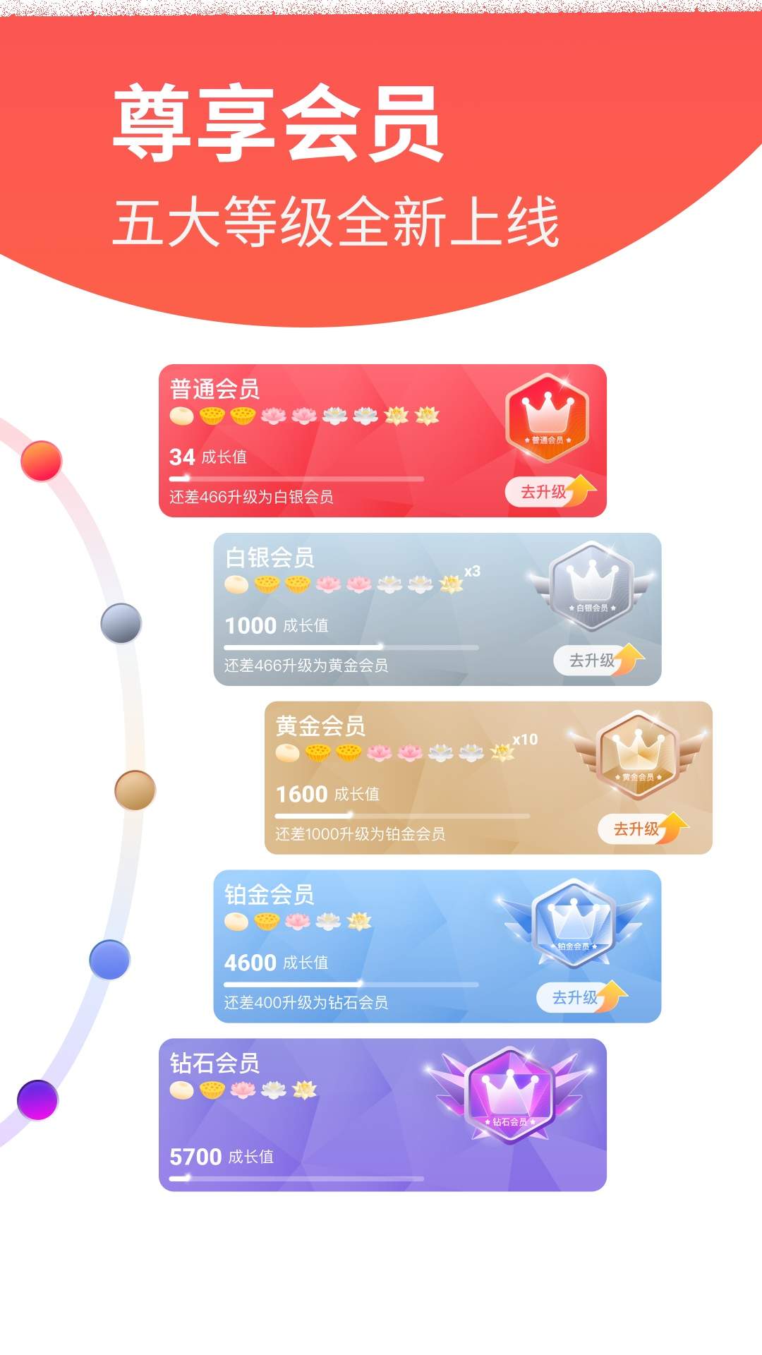 莲花GO定制版