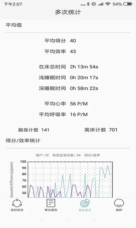 知惠健康睡眠手机版