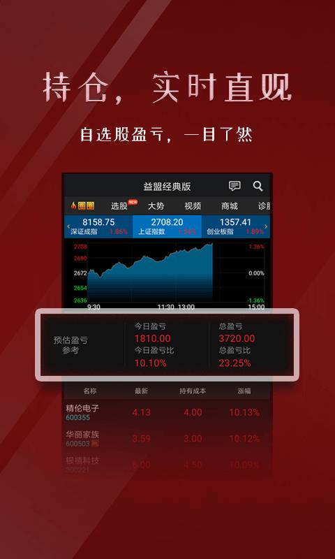 益盟经典版9.2.0