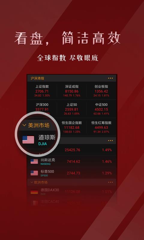益盟经典版9.2.0