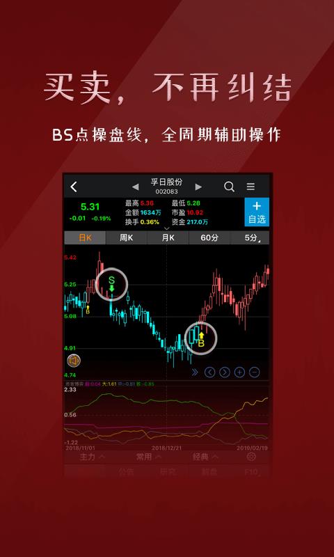 益盟经典版9.2.0