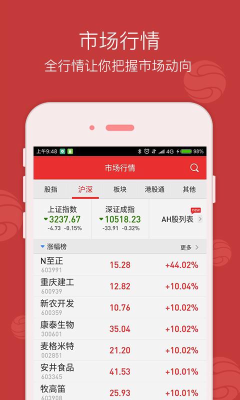 西南金点子9.33.00
