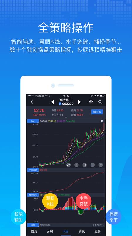 经传股事汇4.9.2