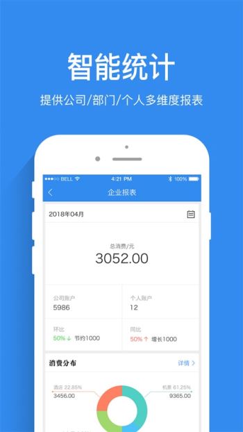 差旅管家4.0.6