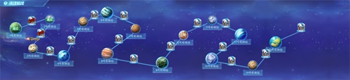 《时空猎人》上演“终局之战”，宇宙战争拉开序幕！ 