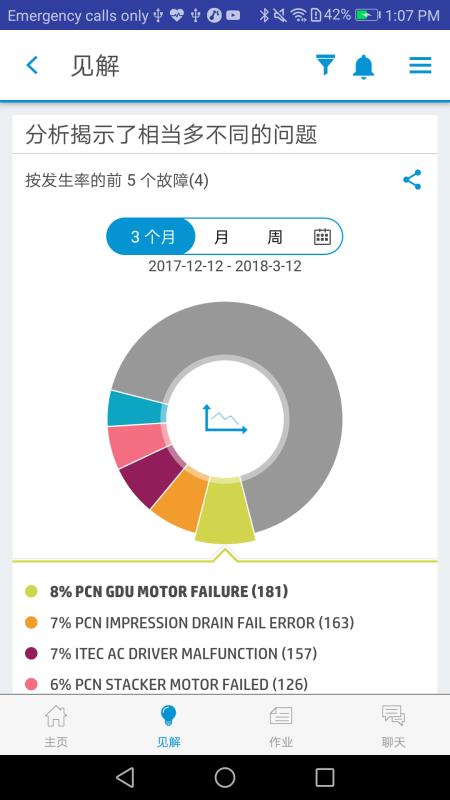 PrintOS3.8.5c