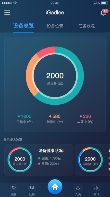 iGadlee1.5.2