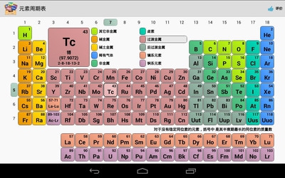 化学元素周期表最新版