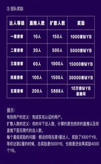 链音