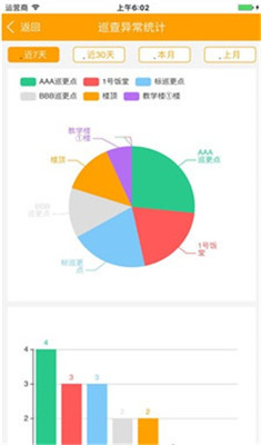 313巡检云平台