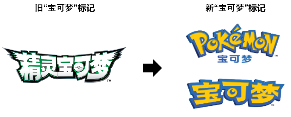 The Pokémon Company变更简体字名称为“宝可梦”