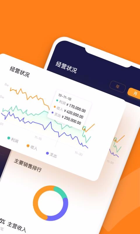 漫财