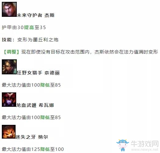 《LOL云顶之弈》9.18版本换形护卫阵容怎么玩