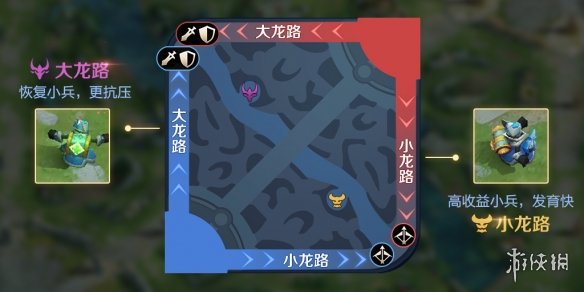 《王者荣耀》12日体验服更新了什么