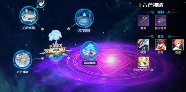 《奥拉星手游》六芒神殿有什么材料？