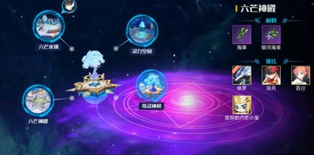 《奥拉星》手游六芒神殿资源有什么