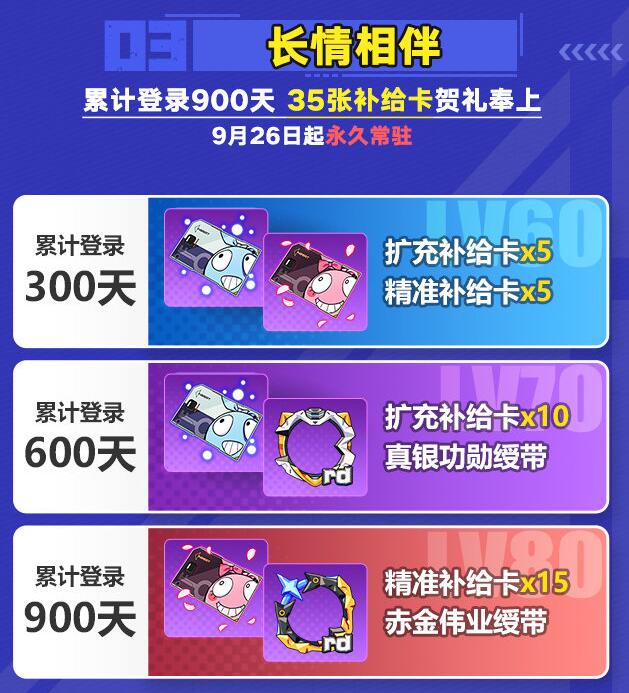 《崩坏3》3周年奖励有哪些？