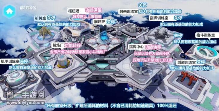 《崩坏3》3.5版本家园系统介绍