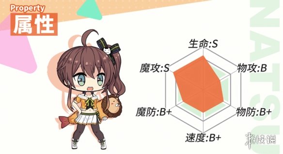 《方舟指令》中之人夏色祭怎么样 《方舟指令》中之人夏色祭怎么样