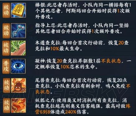 《火影忍者OL》鸣人三尾状态怎么样？技能介绍