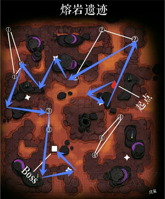 《跨越星弧》熔岩遗迹怎么打？熔岩遗迹介绍