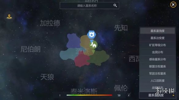 《第二银河》宇宙星域星系层级规则是什么